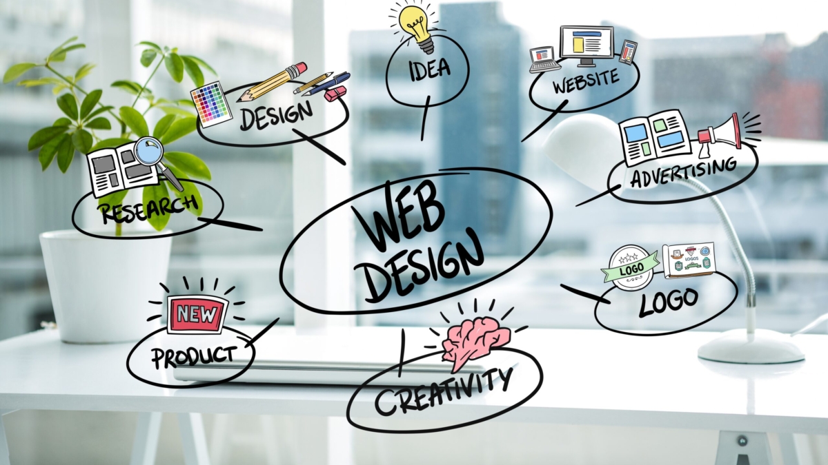 Is Richie Ashbeck Web Design Right for Your Small Business?