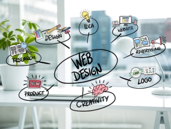 Is Richie Ashbeck Web Design Right for Your Small Business?